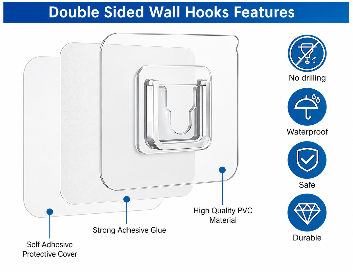 Adhesive Mounting Clips