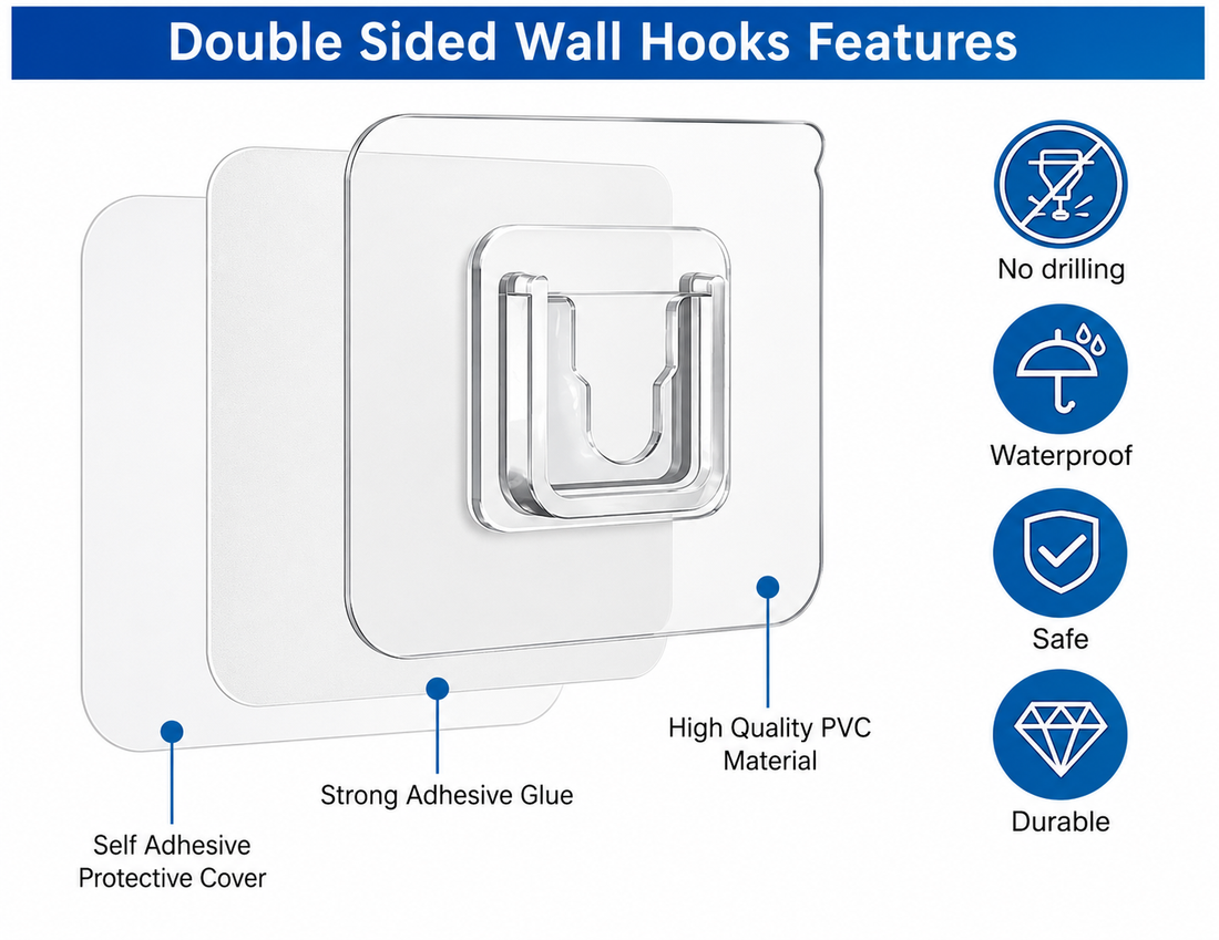 Adhesive Mounting Clips