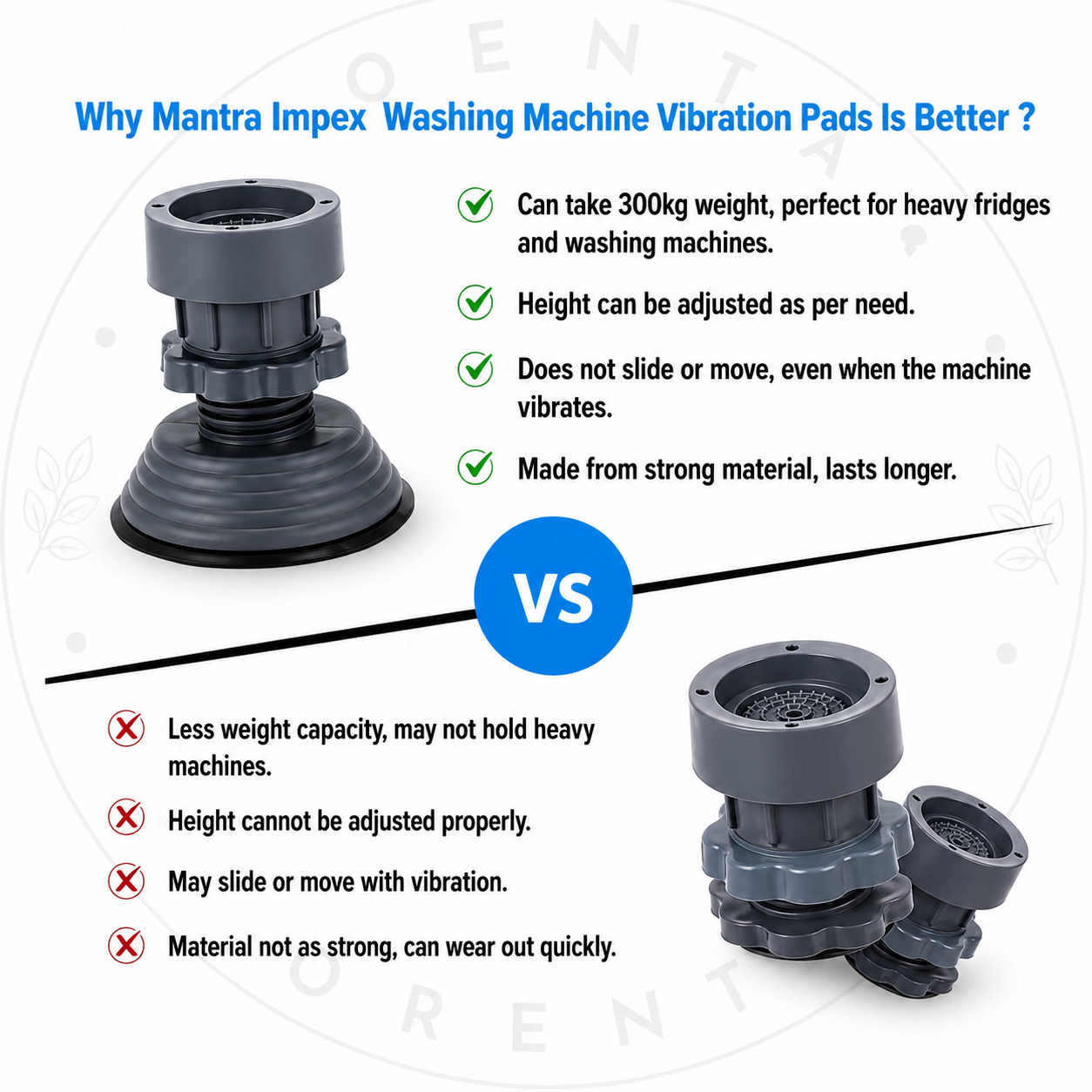 Washing Machine Anti Vibration Feet Pads