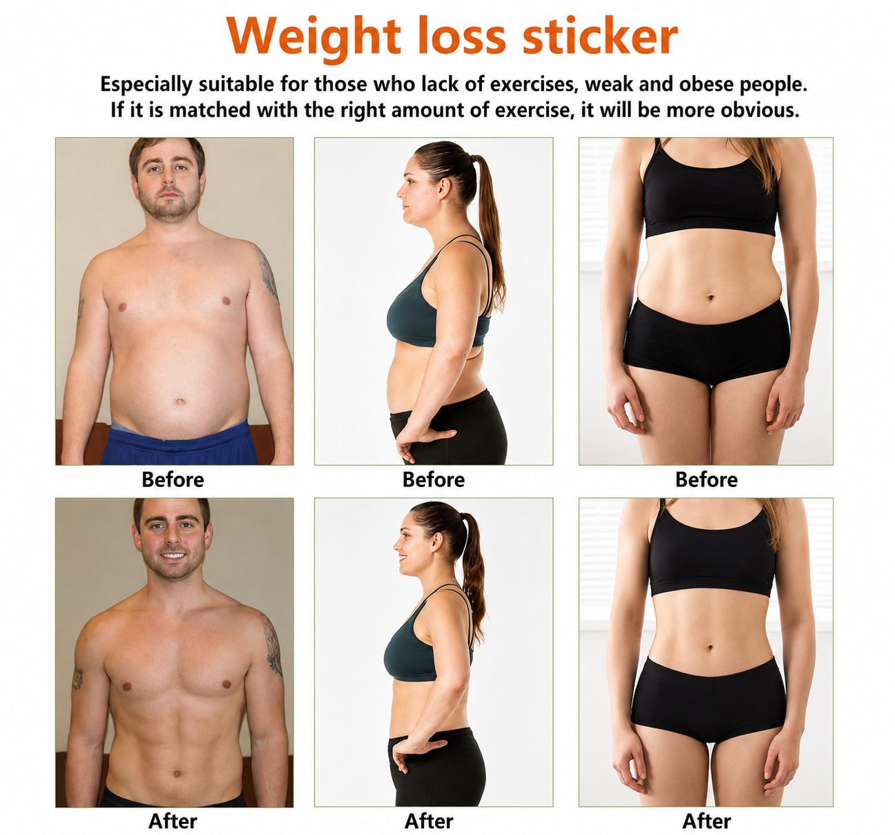 Natural Weight Management Body Patch